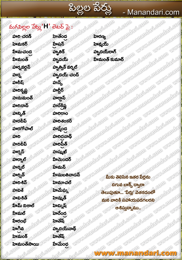 Telugu boy names